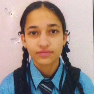 Ramandeep Kaur (Humanities)